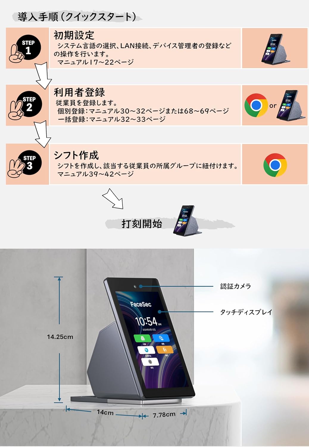 FaceSec AI 顔認識タイムレコーダー ユーザーマニュアル